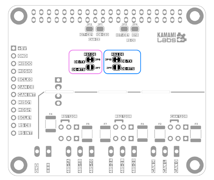 File:KAmod RPI 485&CAN Hat ster konfig RS.png