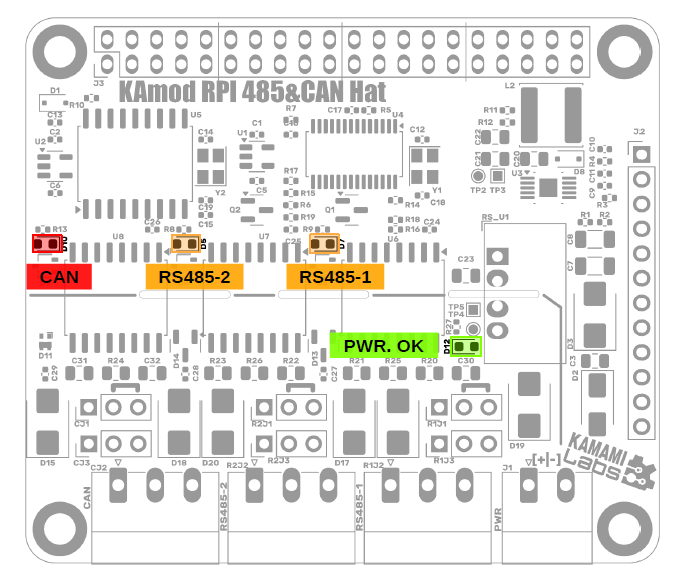 File:KAmod RPI 485&CAN Hat ster LED.png