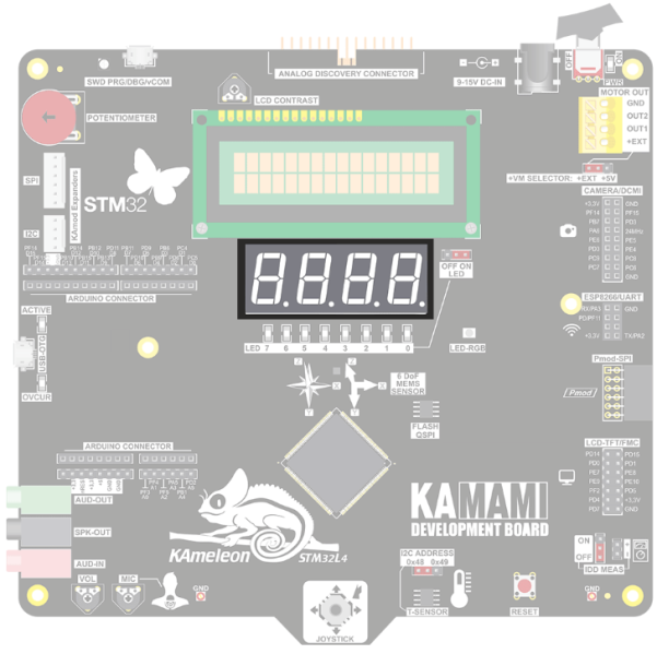 File:KAmeleon dis LED.png