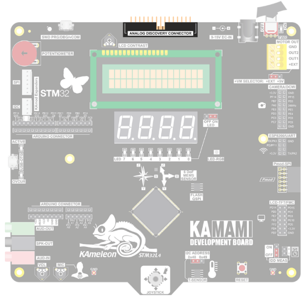 File:KAmeleon AD.png