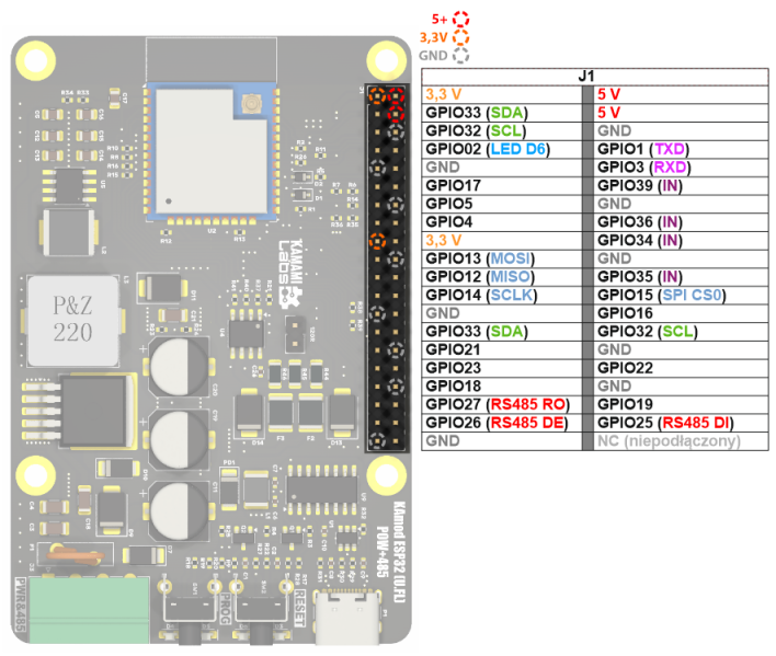 File:KAmod ESP32 POW RS485 EANT GPIO RPI.png