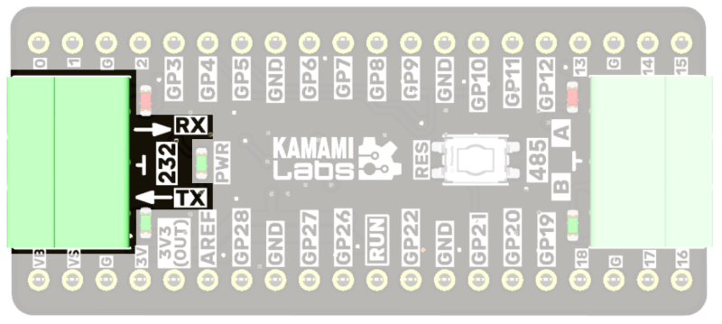 File:KAmodRPi Pico RS485 RS232 conn.png