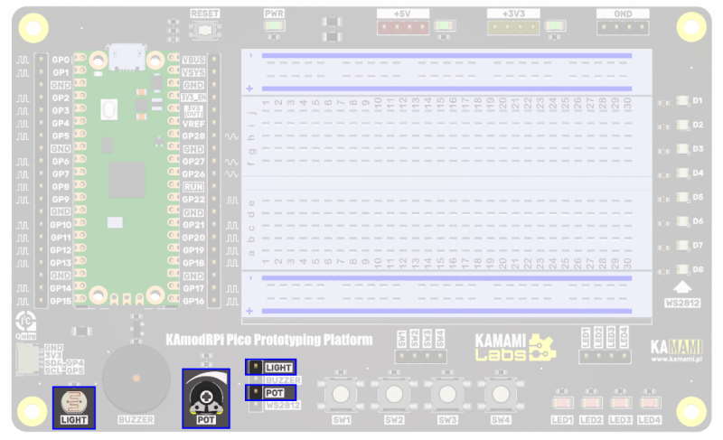 File:KAmodRPi Pico Prototyping Platform adc.png - Kamamilabs.com - Wiki