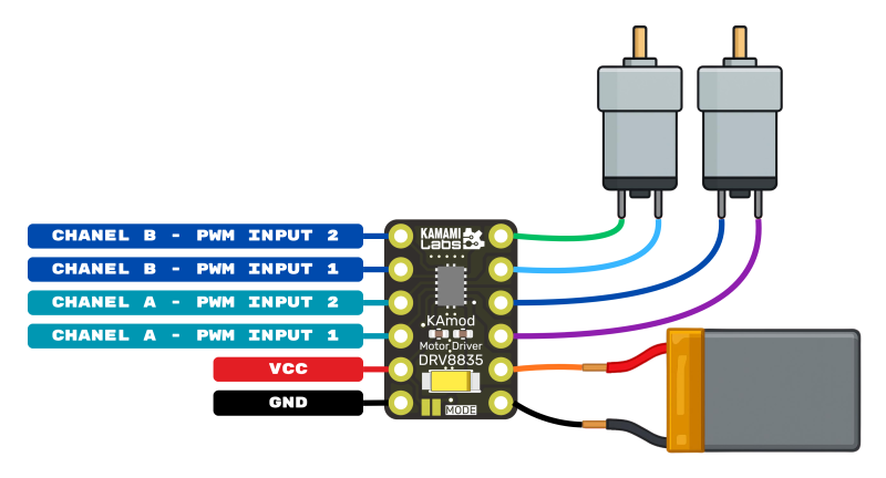 File:Kamod DRV8835 - IN-IN mode.png