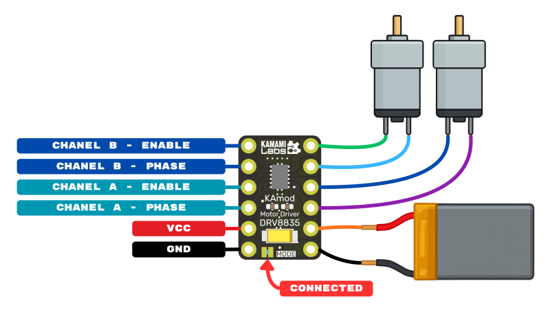 File:Kamod DRV8835 Phase-enable mode.png