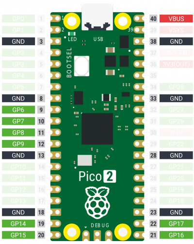 KAmodRPI Pico Quad SSR gpio.png