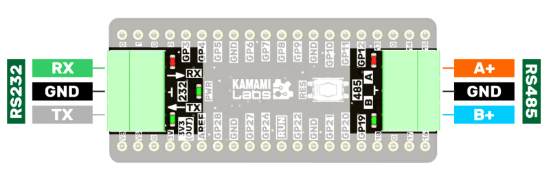 File:KAmodRPi Pico RS485 RS485 conn.png
