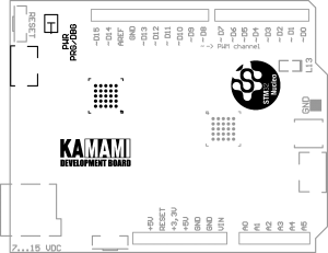 KA-NUCLEO-F411 obrys PCB USB.png