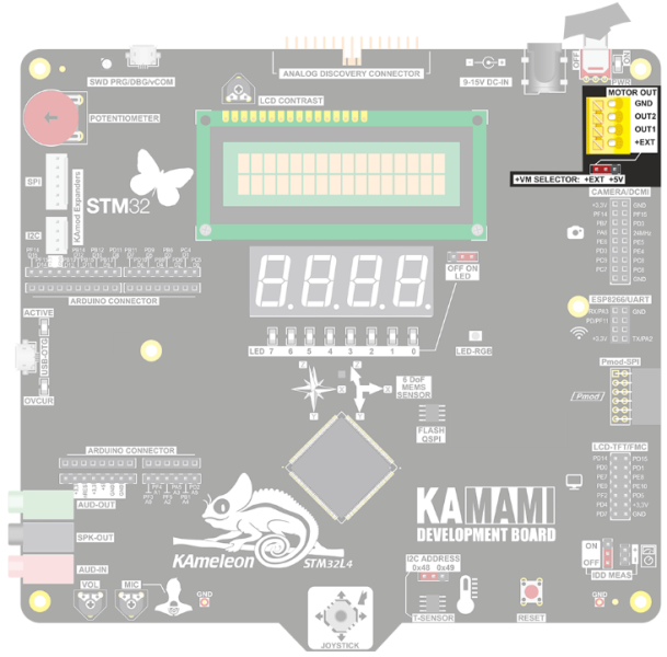 File:KAmeleon STSPIN250.png