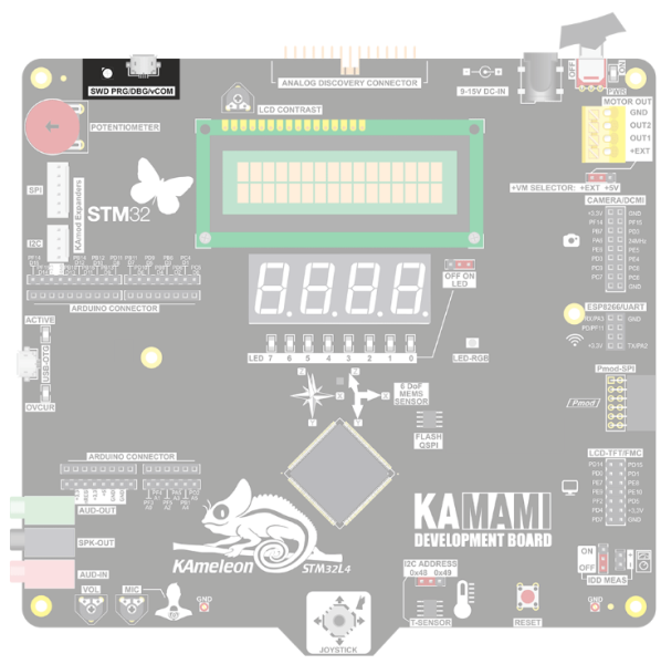 File:KAmeleon dis SWD.png
