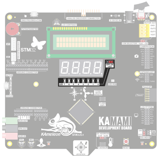 File:KAmeleon LED.png