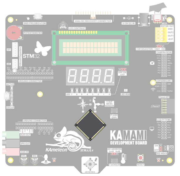 File:KAmeleon STM32L496ZGT6.png