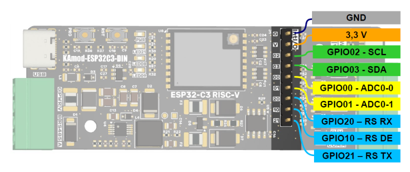 File:KAmod ESP32-C3 DIN io.png