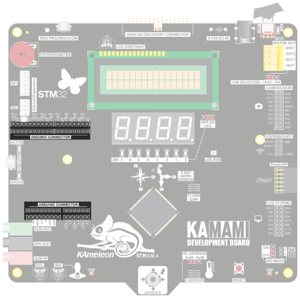 File:KAmeleon Ard.png