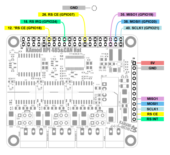 File:KAmod RPI 485&CAN Hat ster RS485.png