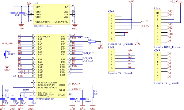 KA-NUCLEO-F411 schemat mikrokontroler.png