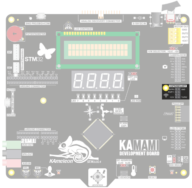 File:KAmeleon ESP8266.png