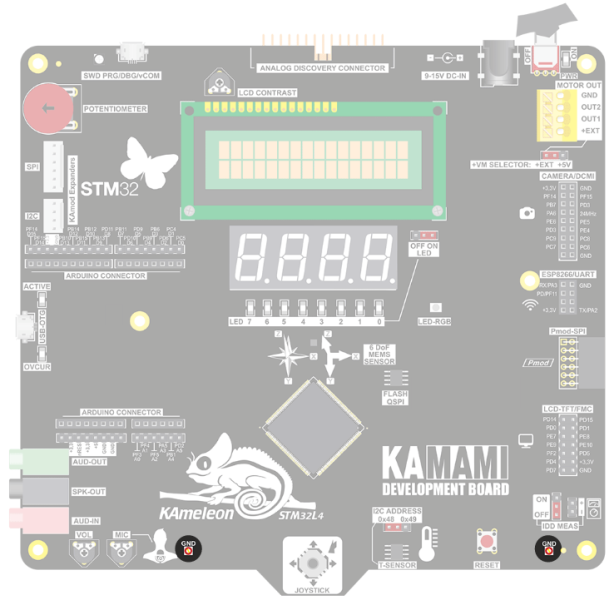 File:KAmeleon GND.png