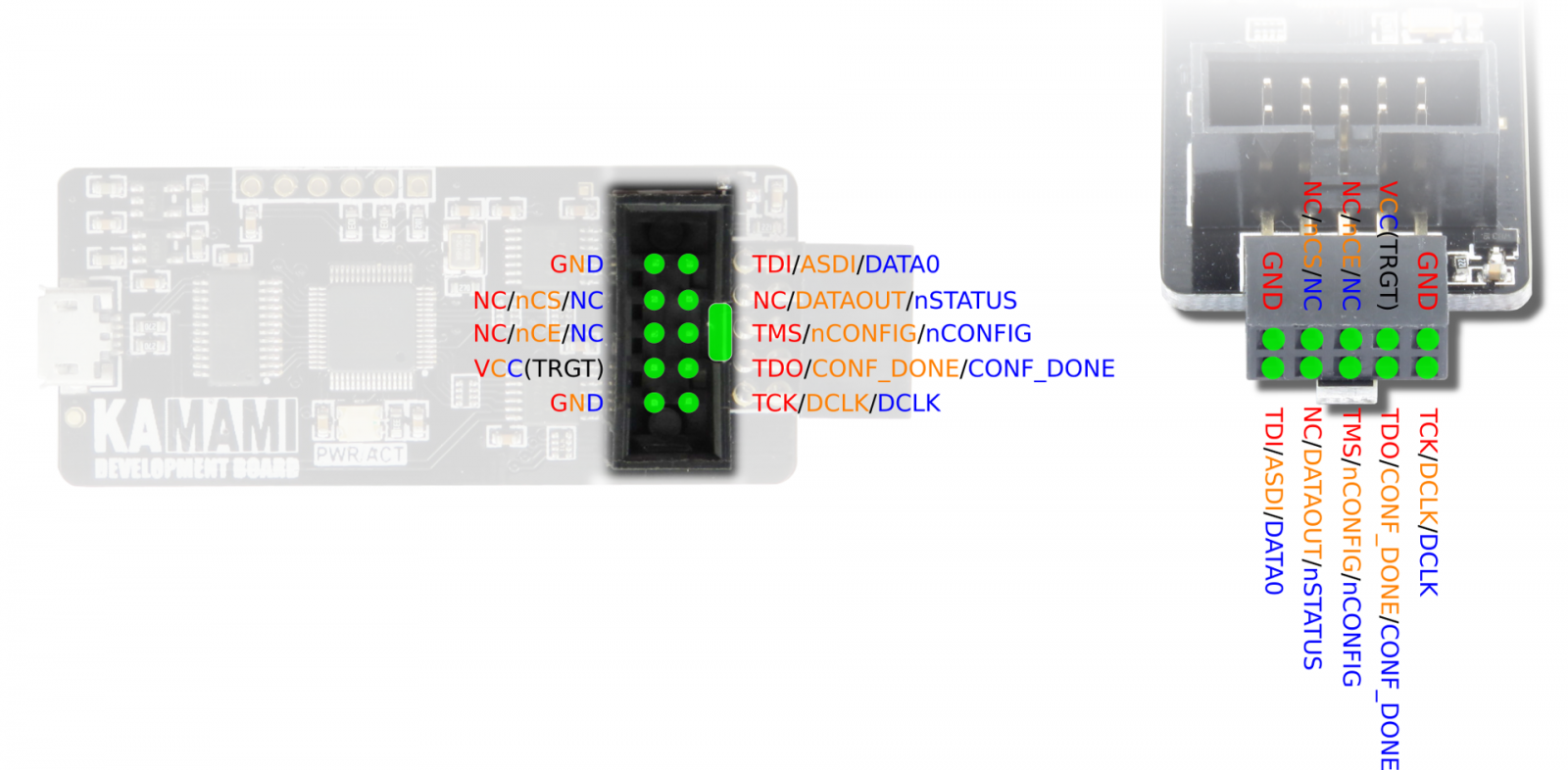 Схема altera usb blaster