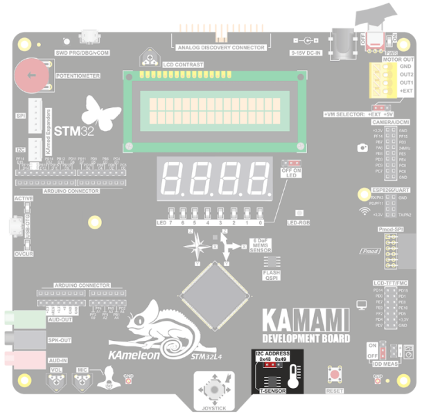File:KAmeleon Temp.png