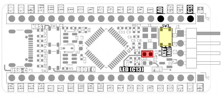 Kamod BluePill LED.jpg