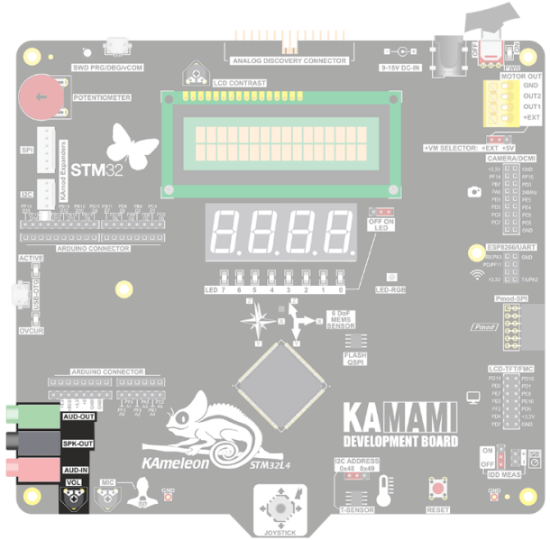 File:KAmeleon Audio.png