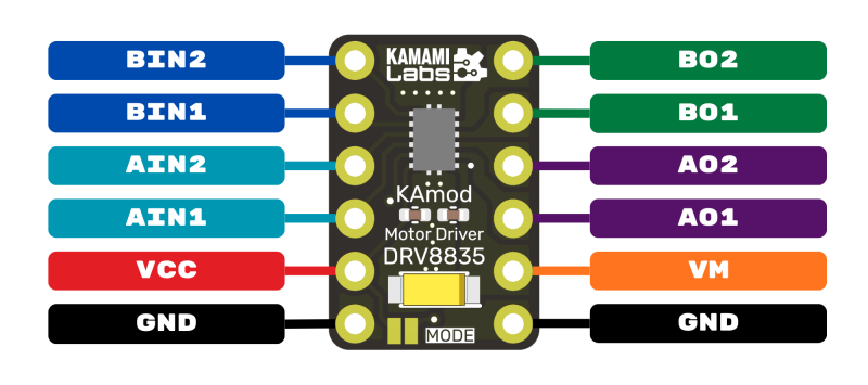 File:Kamod DRV8835 Pinout.png